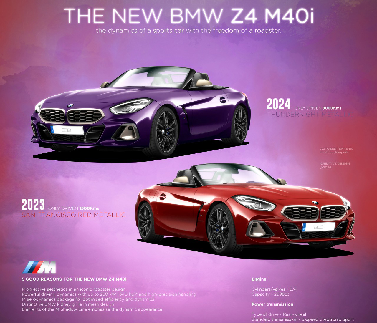 BMW Z4 40I M-SPORT